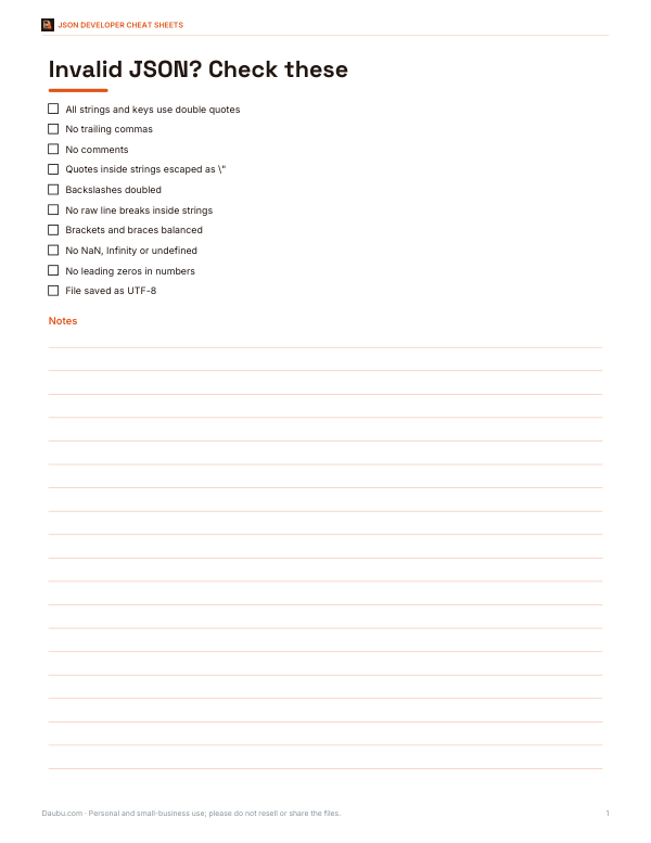 Preview of Printable JSON Error Checklist
